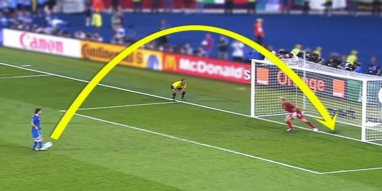 Bí Quyết Chiến Thắng Kèo Penalty Trong Các Trận Cầu Kịch Tính Nhất